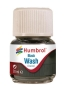 Humbrol - washes